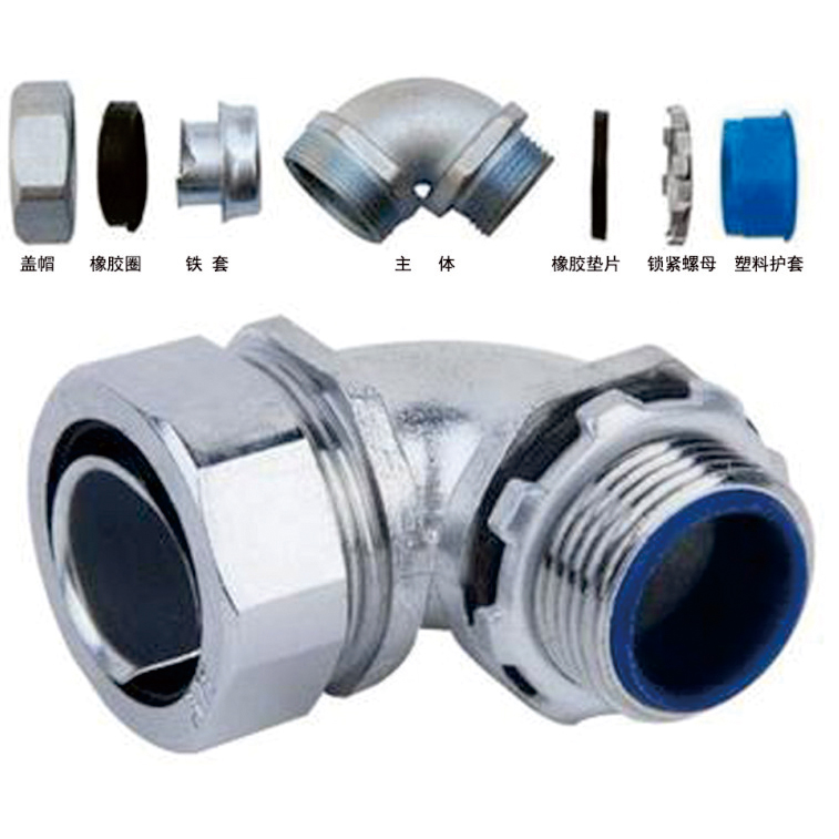 DWJType Liquidtight Connector